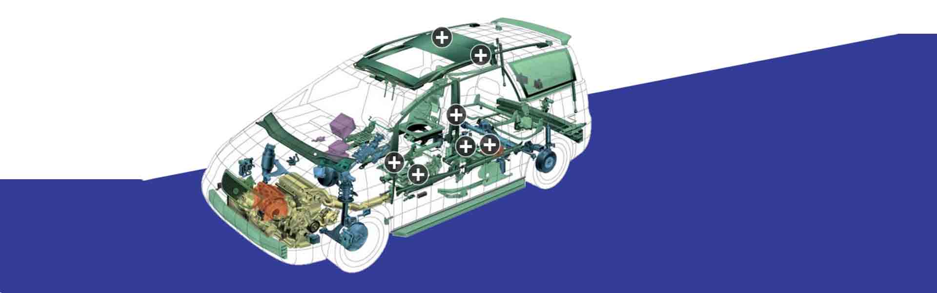 追求舒适性、安全性等功能