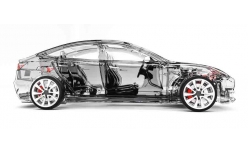 智能汽车与智能交通的结合与应用